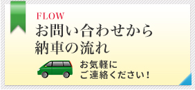 お問合せから納車のｎ流れ